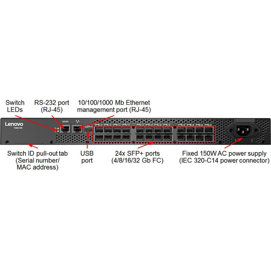 Lenovo DB610S 24-port 16 Gb SFP Fibre Channel SAN bundle for storage fabric expansion
