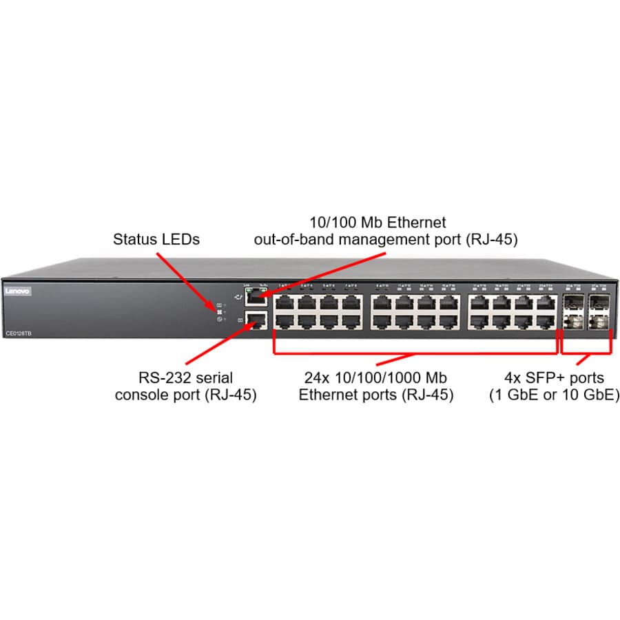 Lenovo CE0128PB switch extended service with 24 x 7 support and 4-hour parts response