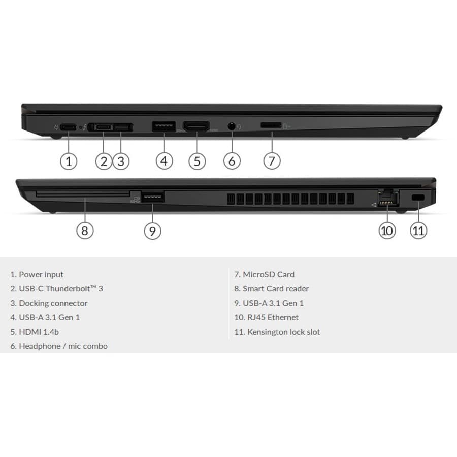 Lenovo ThinkPad P53s workstation laptop with 15.6-inch display, Intel Core i7, 24 GB memory, and 512 GB SSD