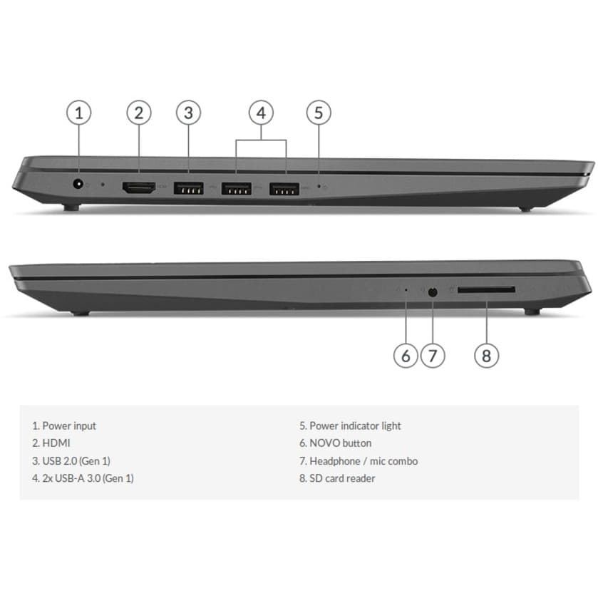 Veritas Essential Support 2-year 24x7 technical phone support service