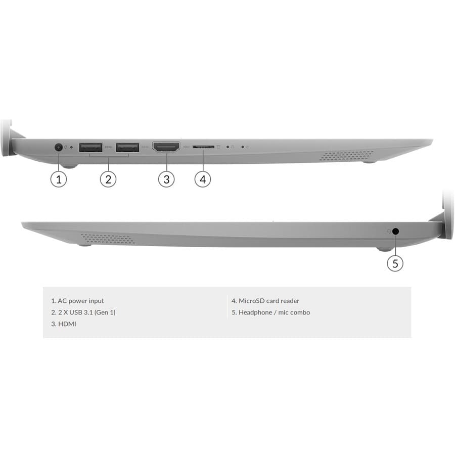 Lenovo 14IGL05 notebook with 14-inch display, Pentium Silver N5030, 4 GB RAM, and 128 GB SSD